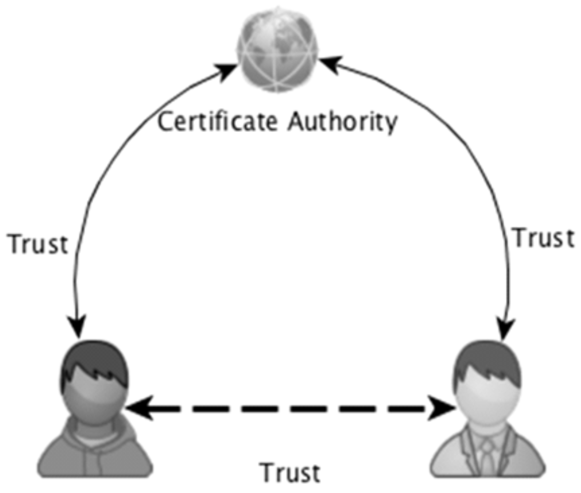 Symmetry 13 01640 g001