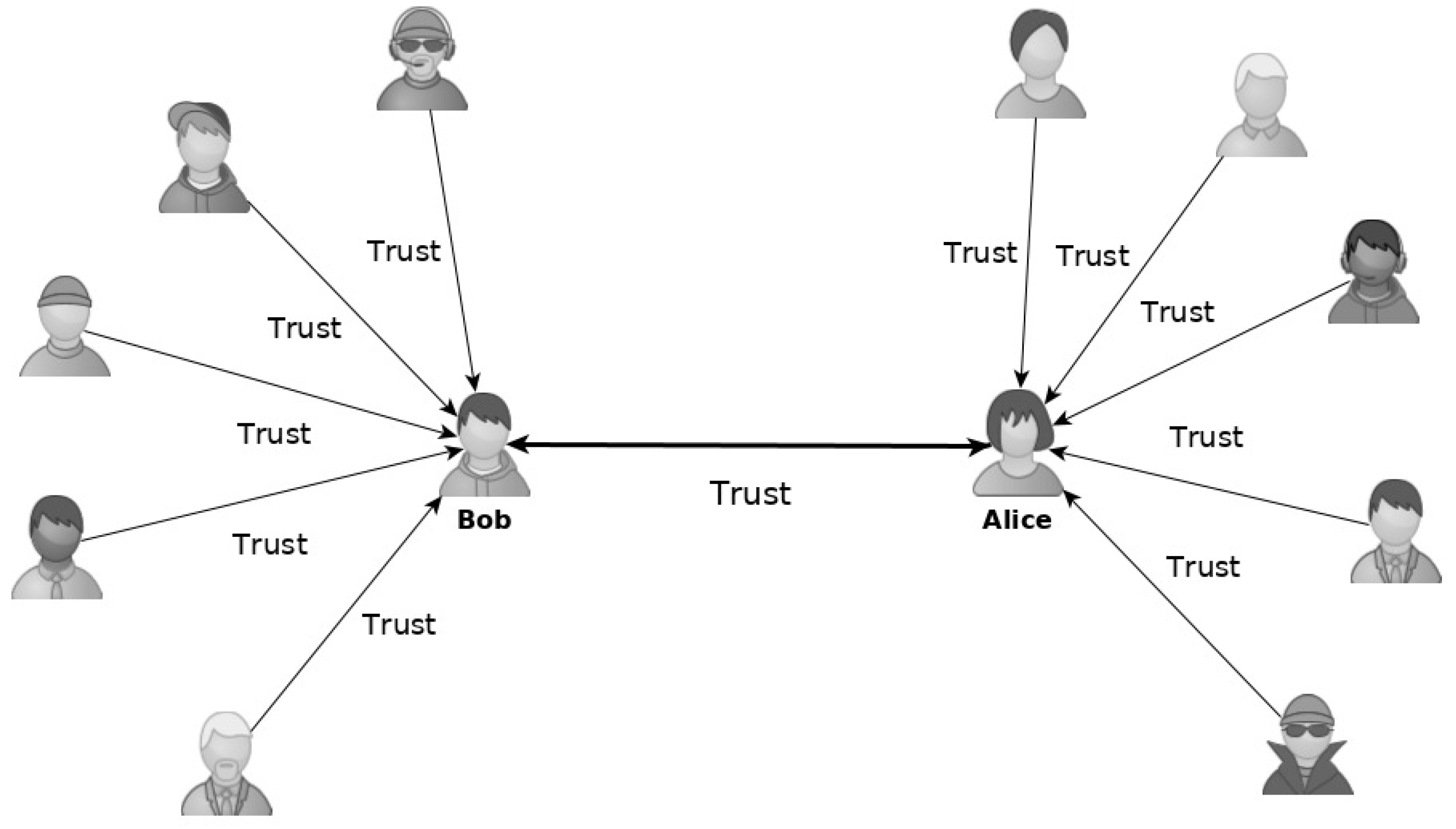 Symmetry 13 01640 g002