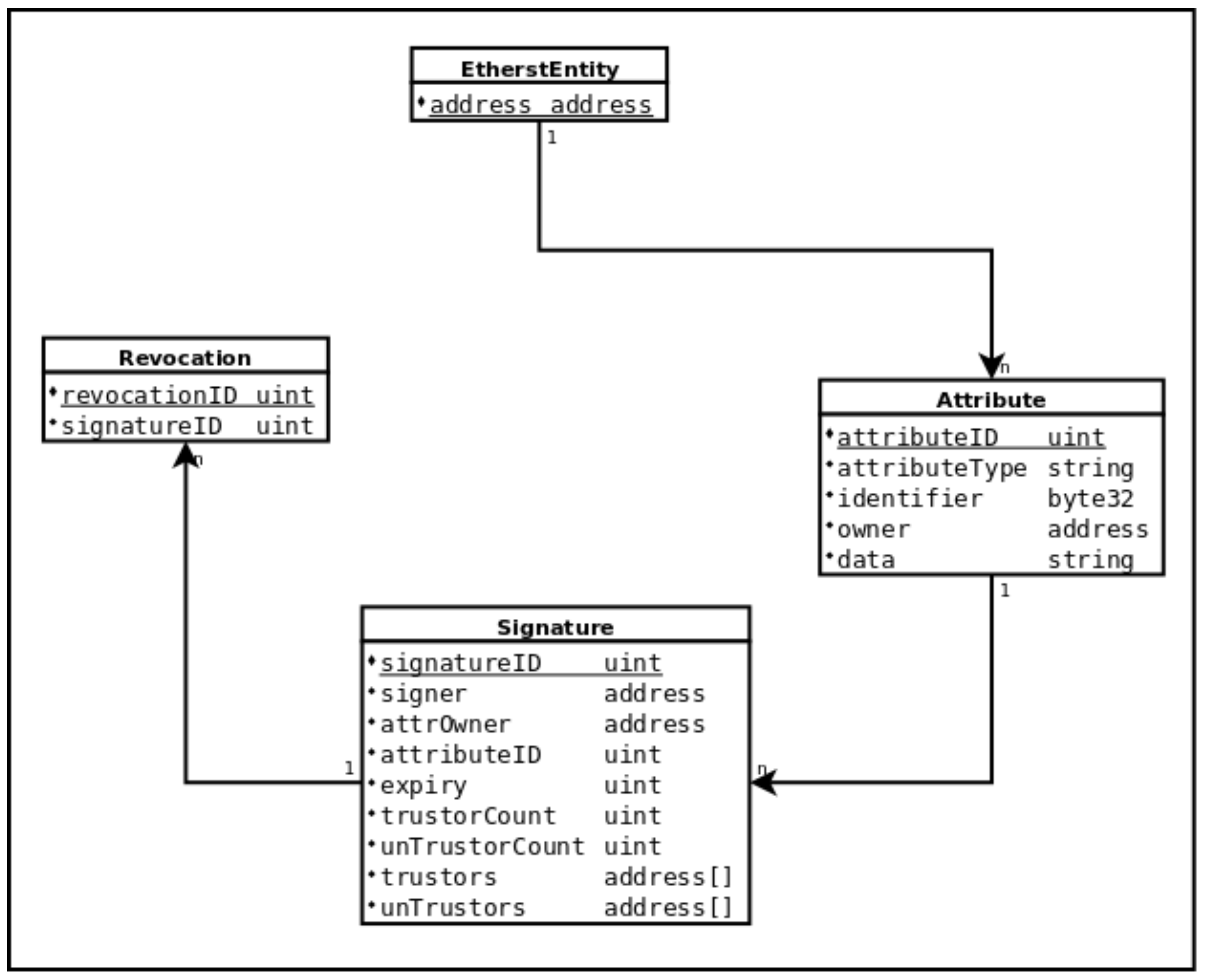 Symmetry 13 01640 g004