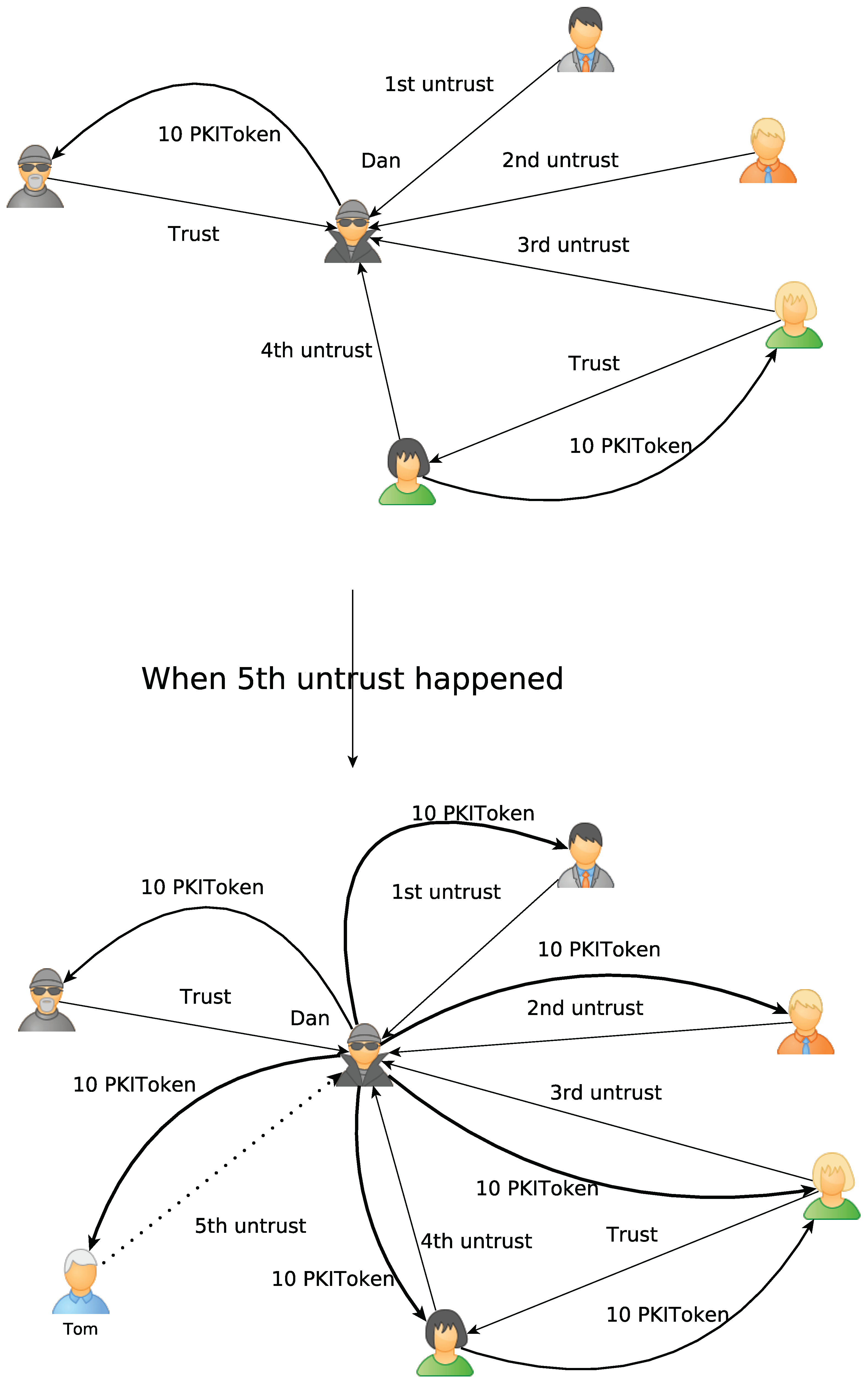 Symmetry 13 01640 g006