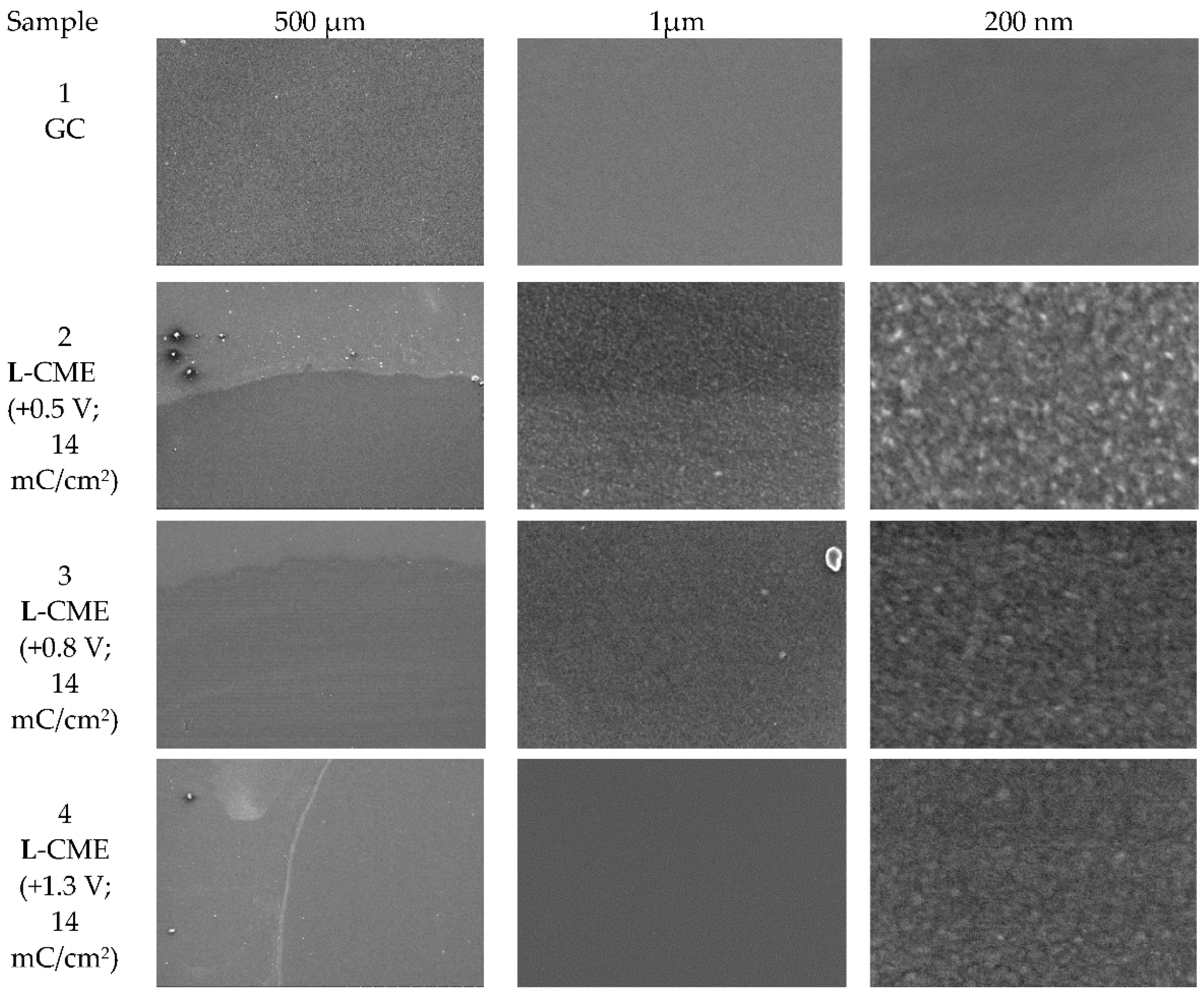 Symmetry 13 01642 g007