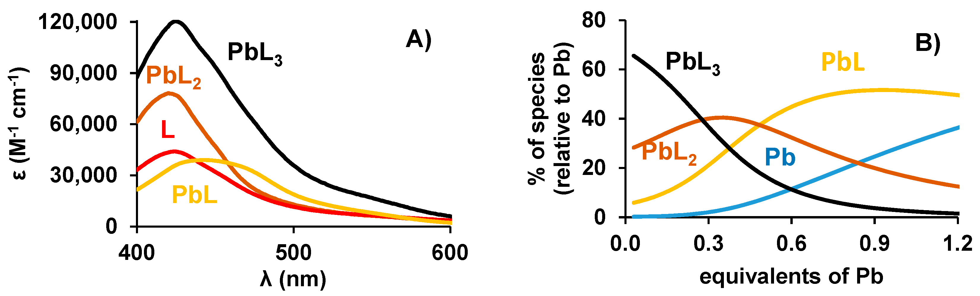 Symmetry 13 01642 g012