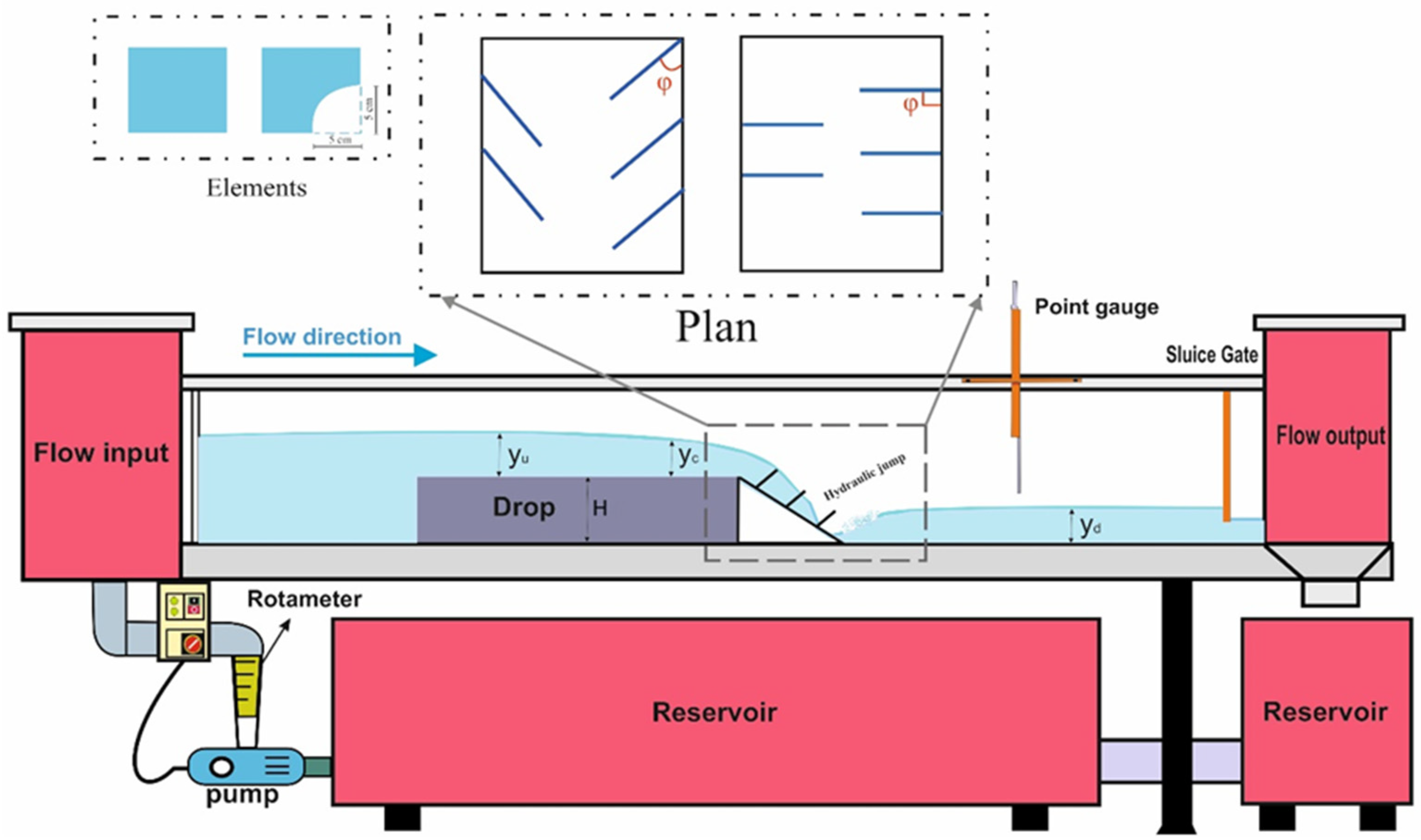 Symmetry 13 01643 g001a