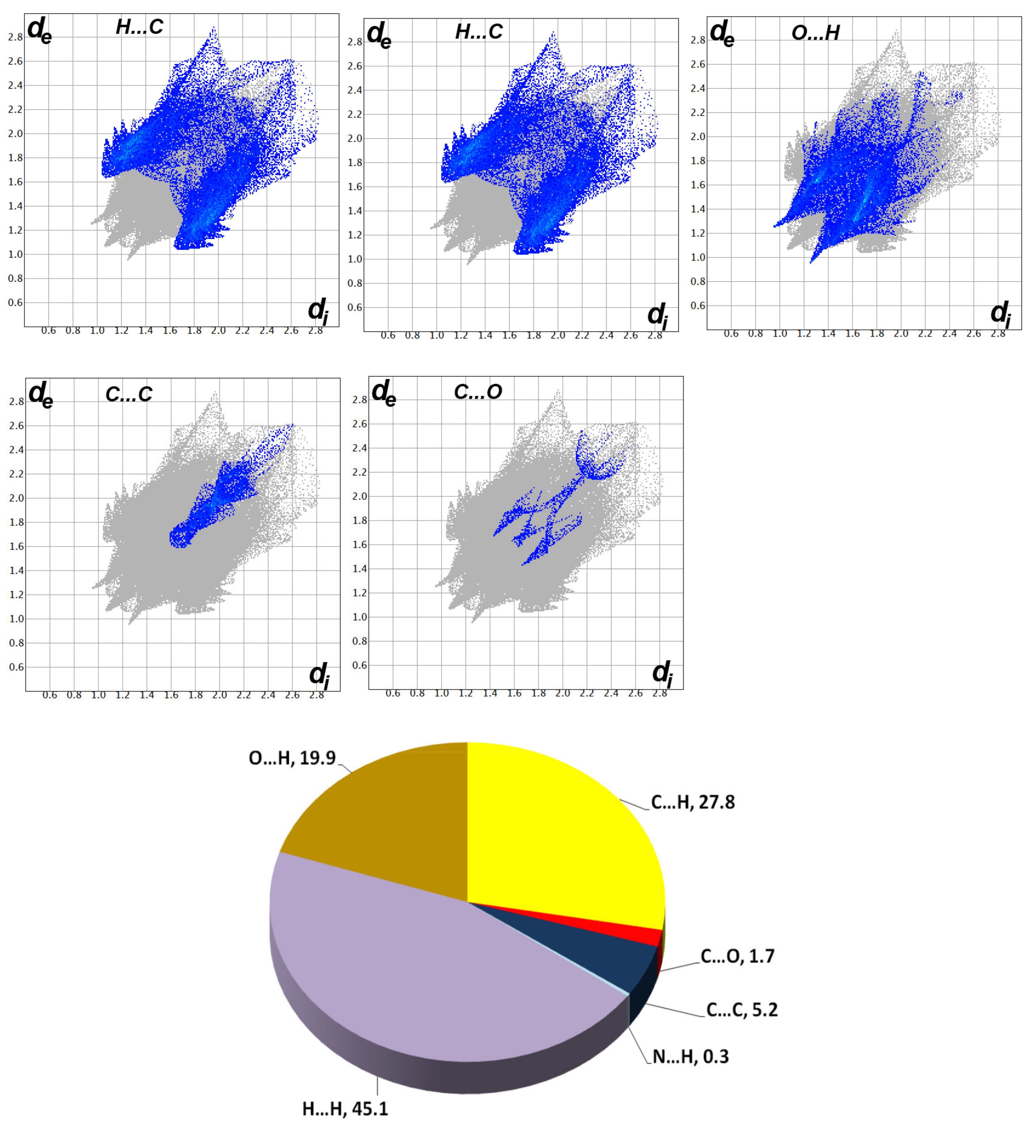 Symmetry 13 01646 g003