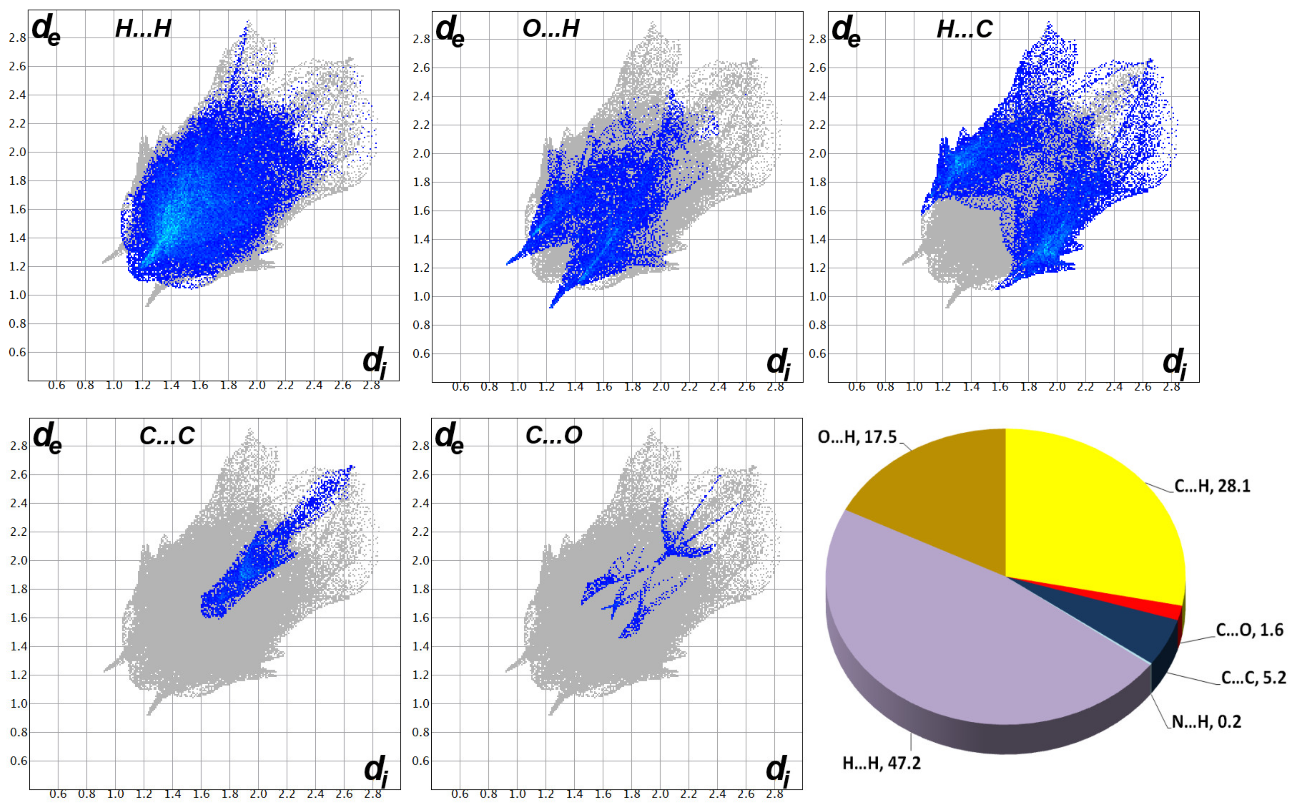 Symmetry 13 01646 g006