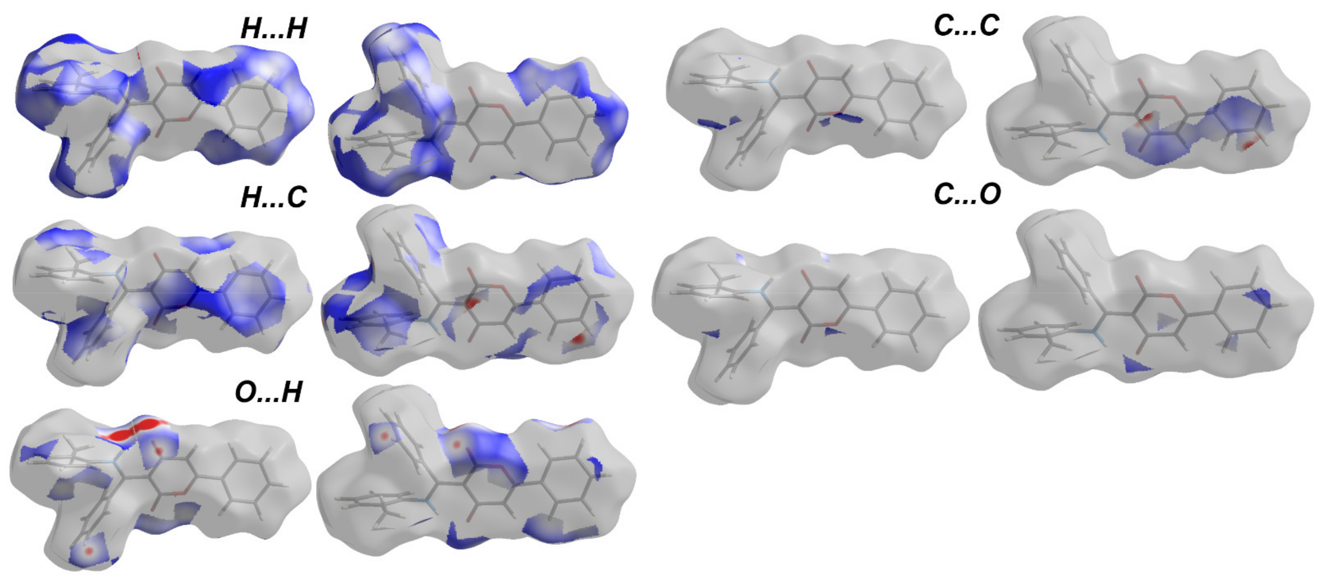 Symmetry 13 01646 g007
