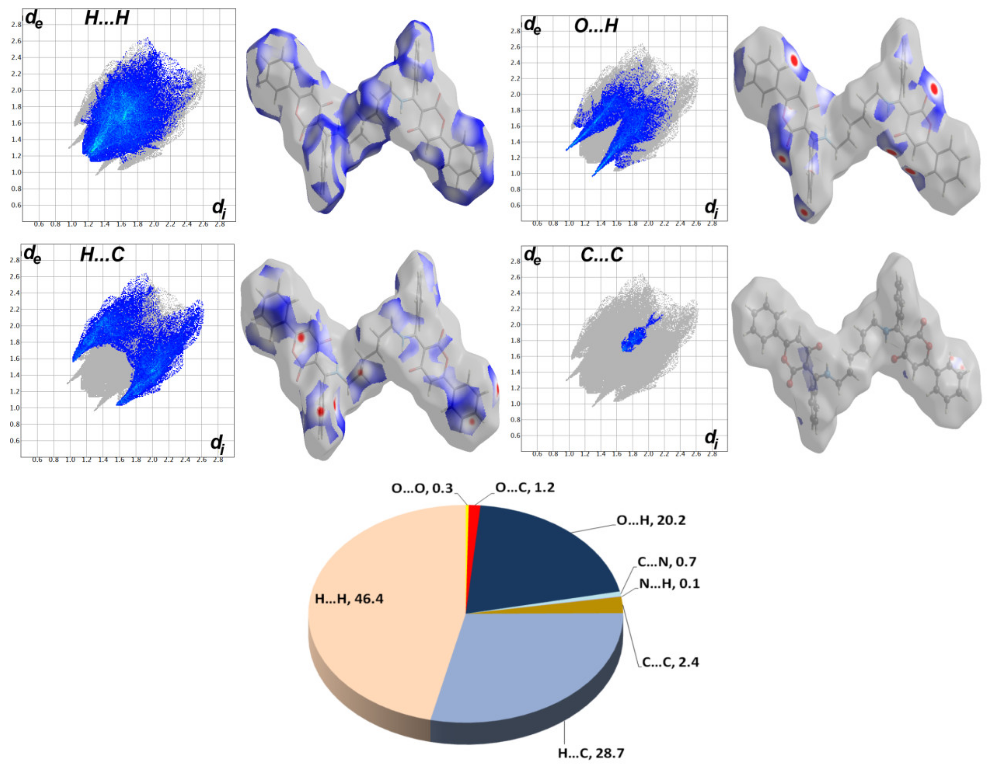 Symmetry 13 01646 g008