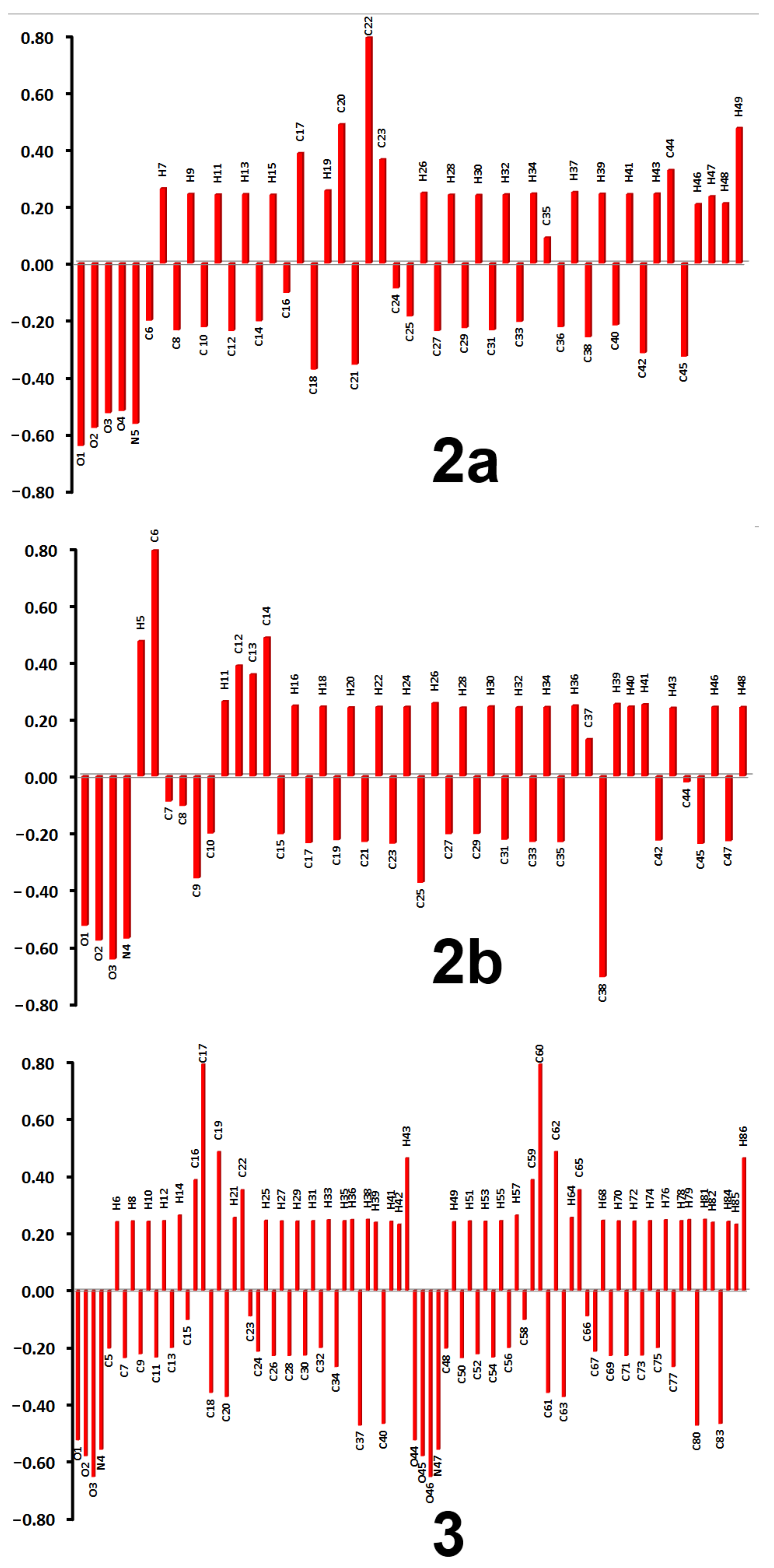 Symmetry 13 01646 g011