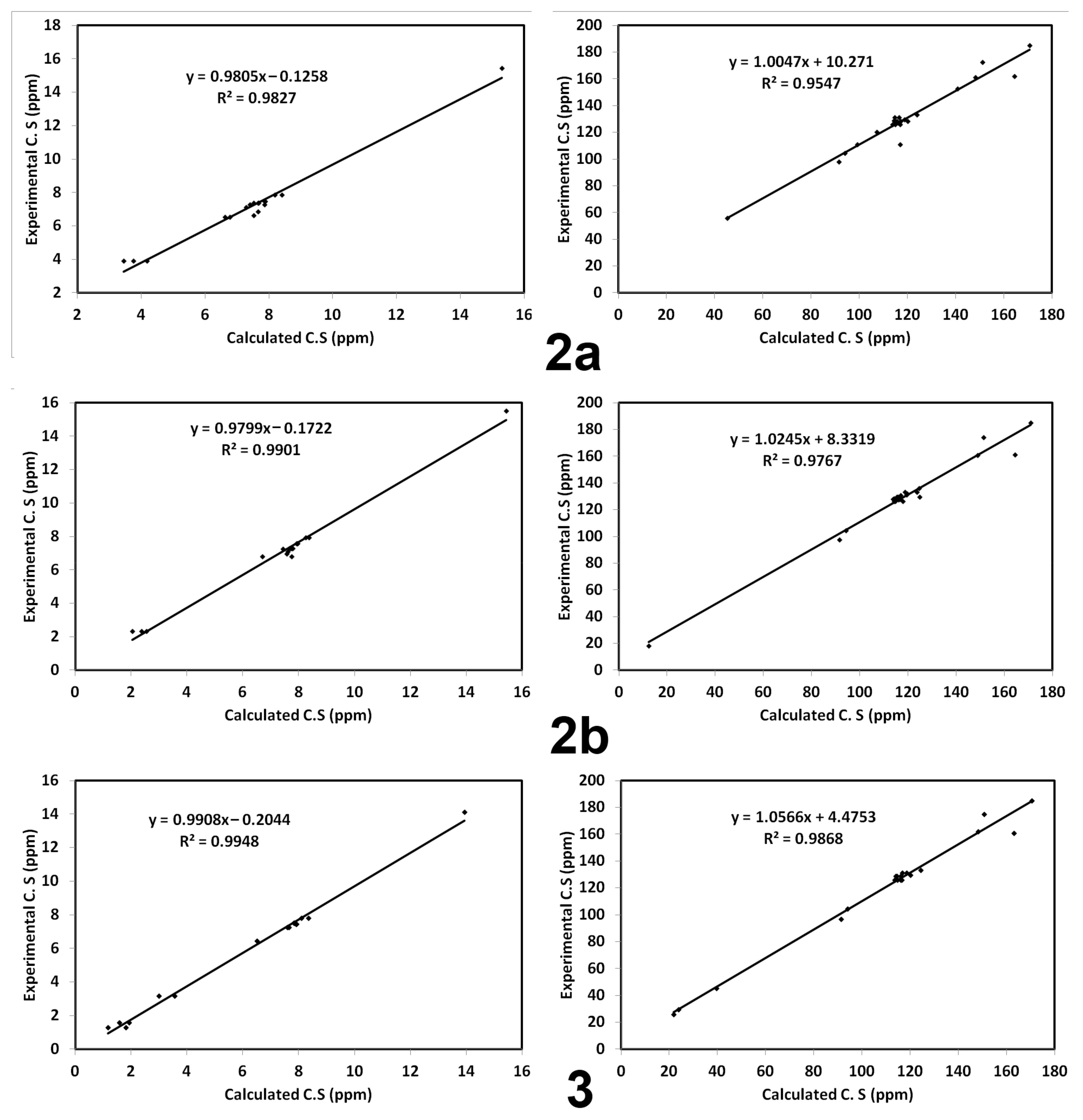 Symmetry 13 01646 g013