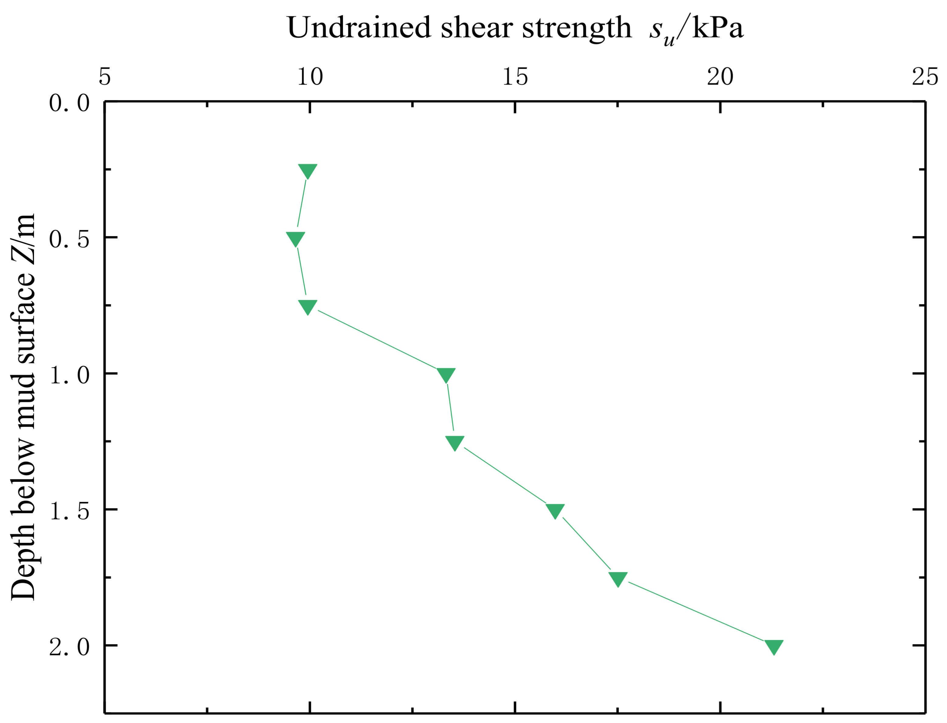 Symmetry 13 01647 g005