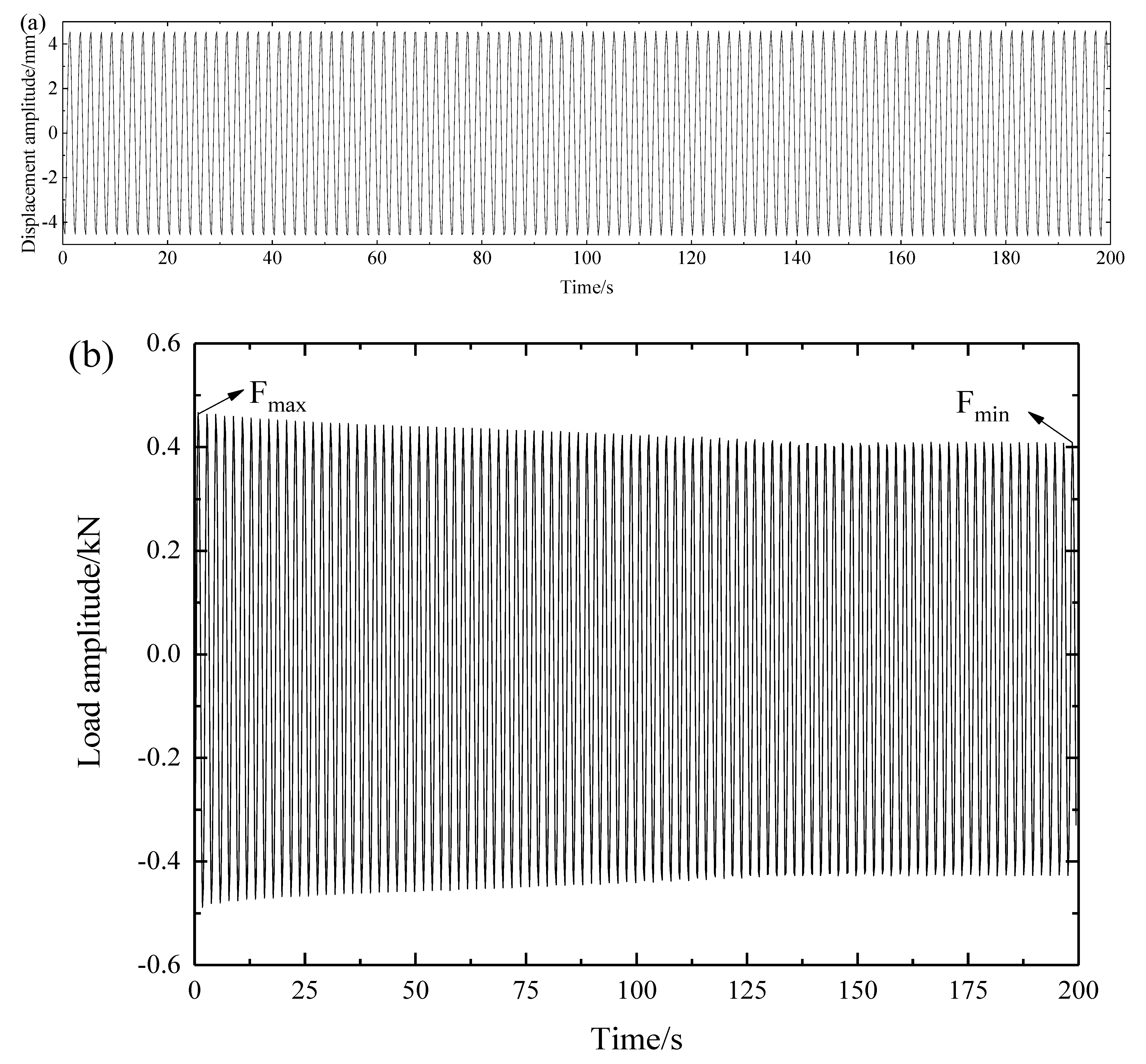 Symmetry 13 01647 g009