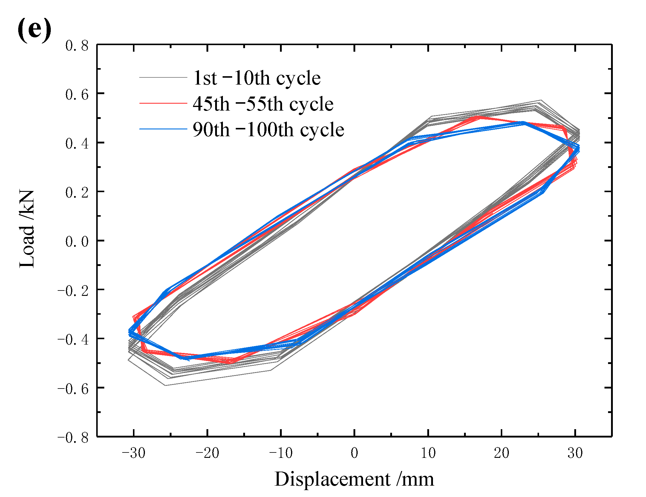 Symmetry 13 01647 g011b