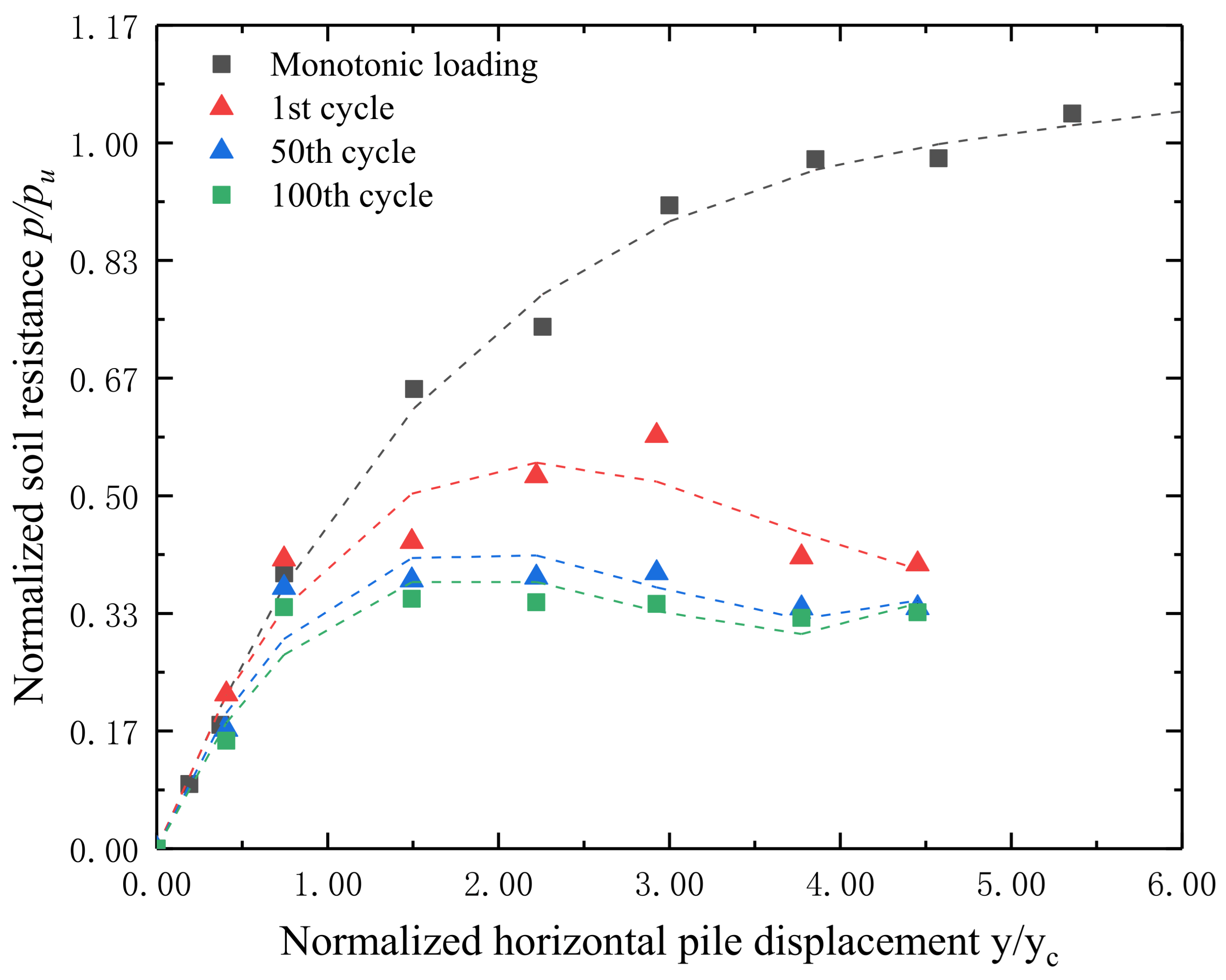 Symmetry 13 01647 g014