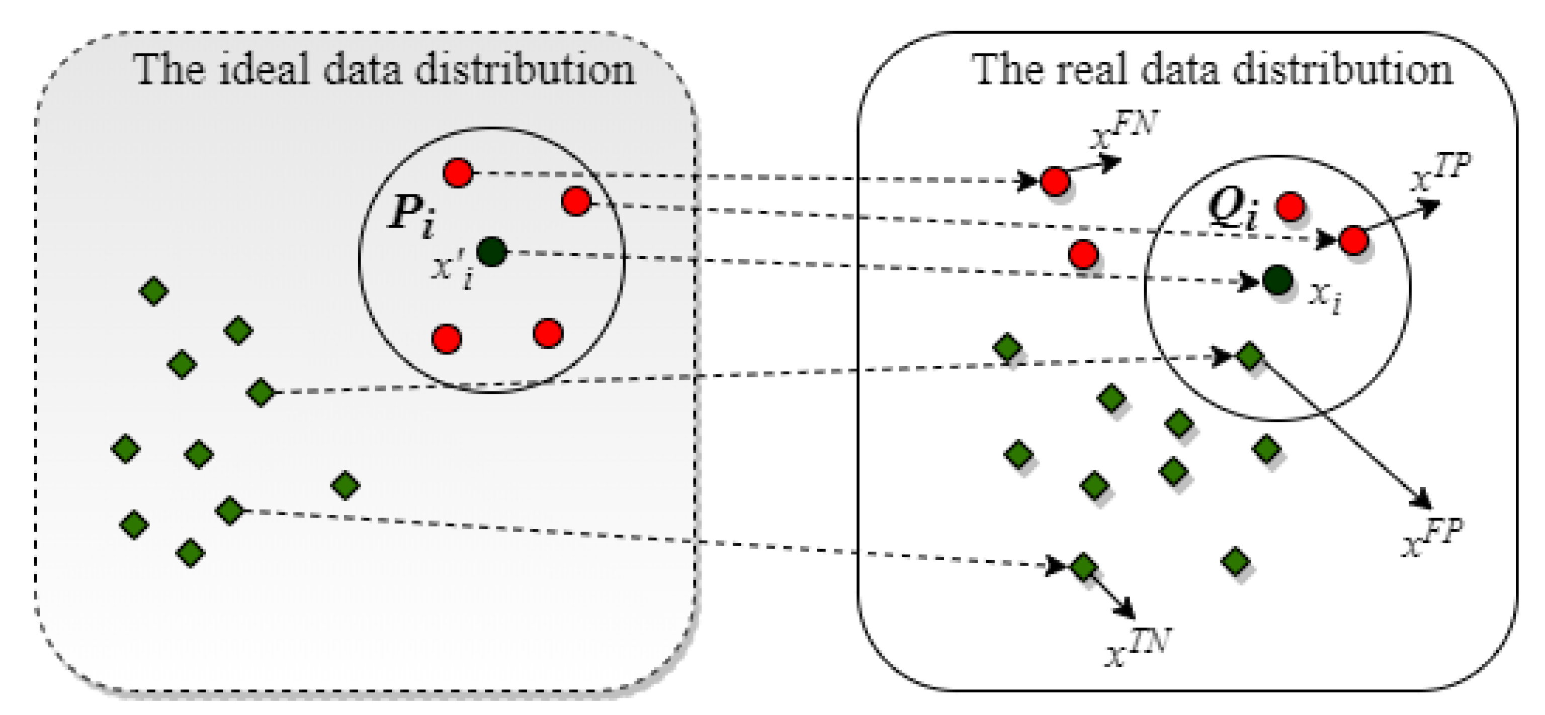 Symmetry 13 01649 g001