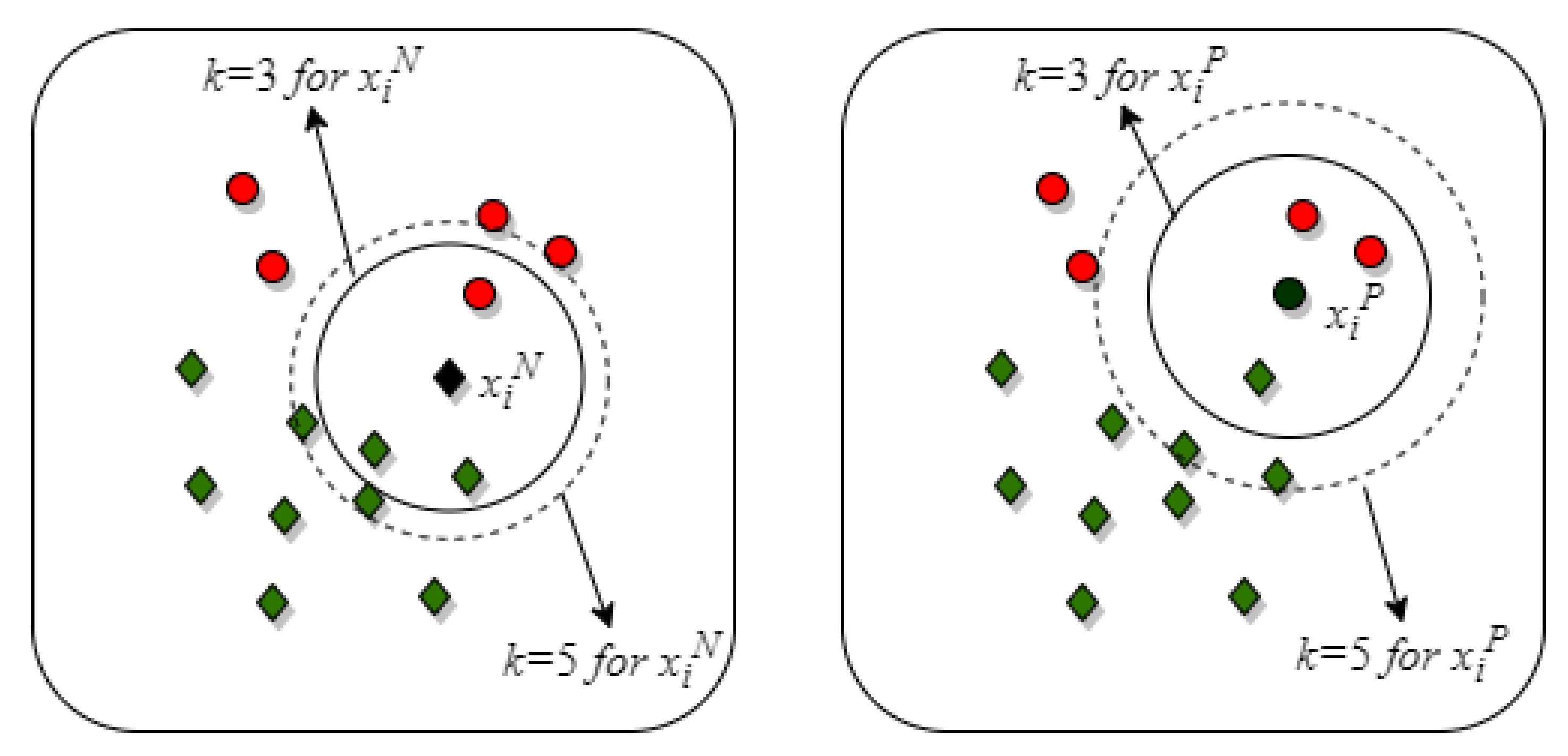 Symmetry 13 01649 g002