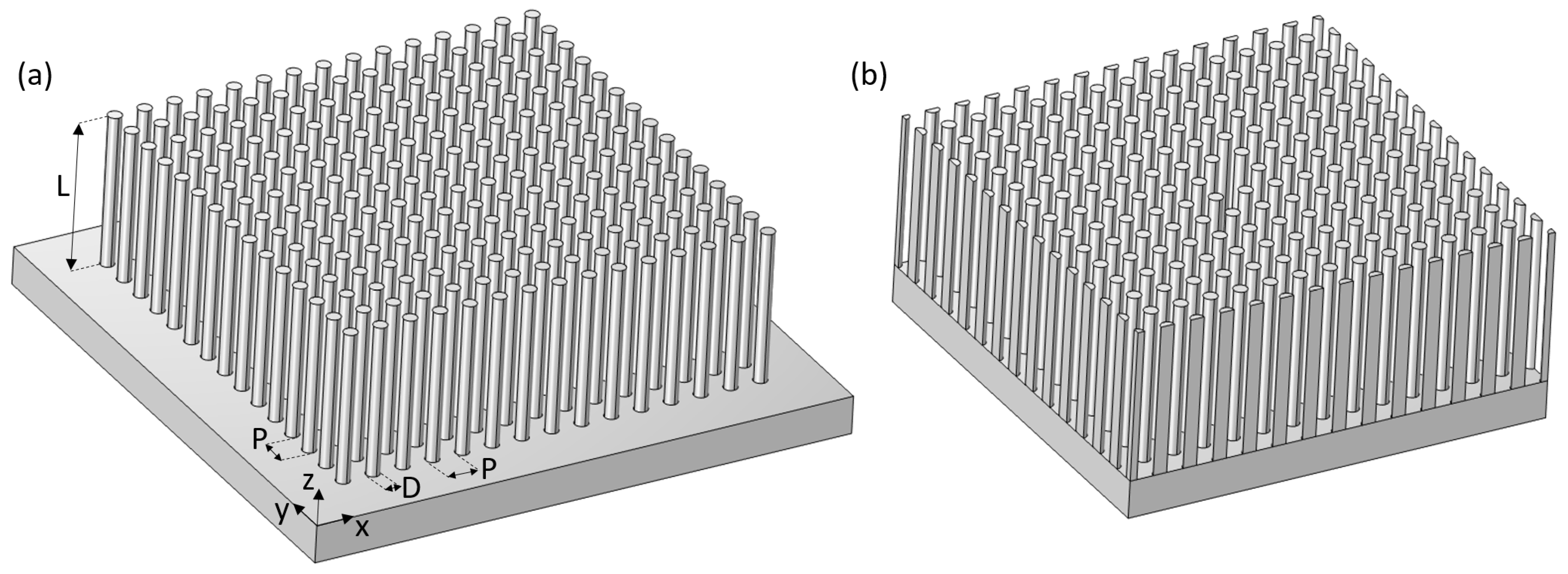 Symmetry 13 01654 g001