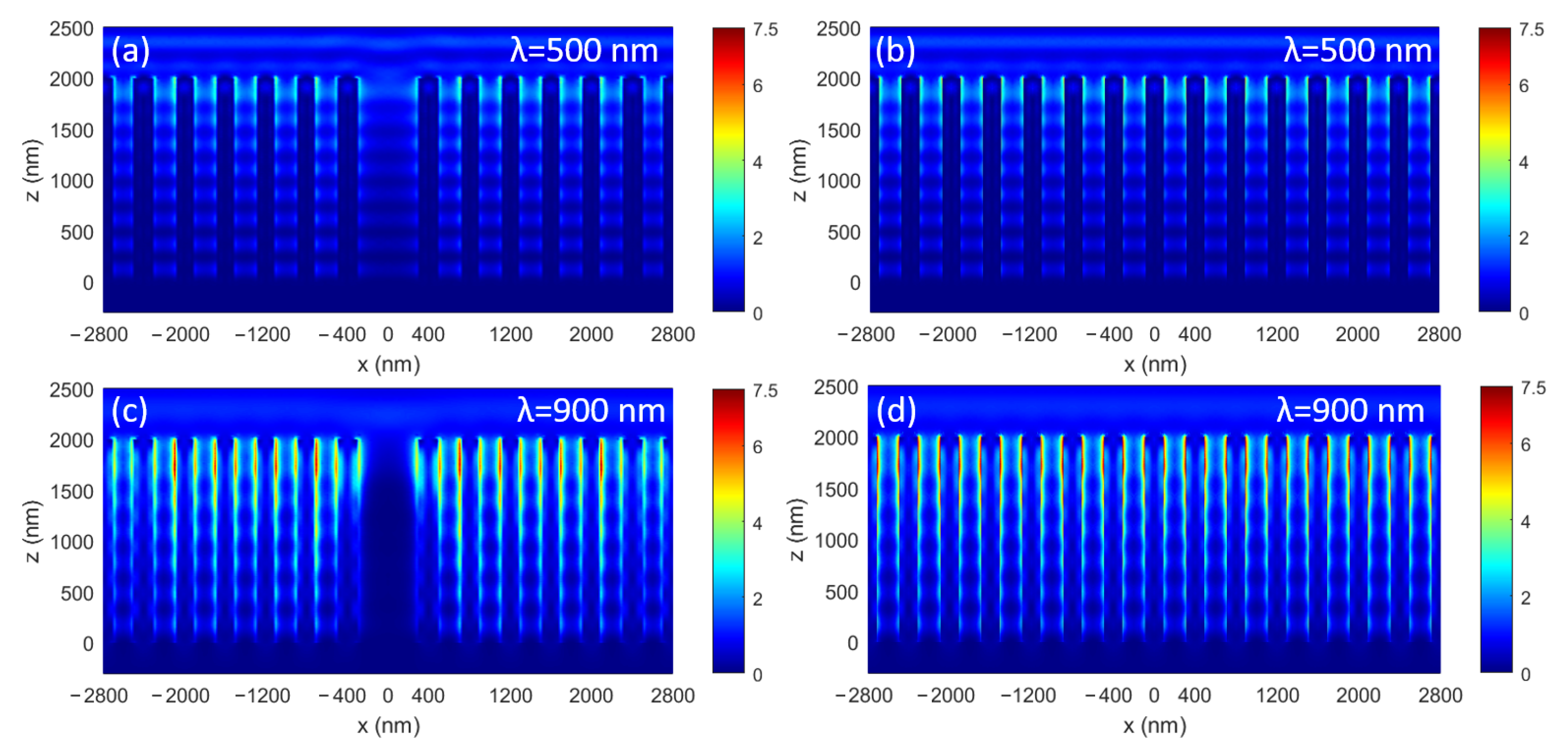 Symmetry 13 01654 g004