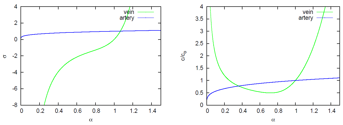 Symmetry 13 01658 g004