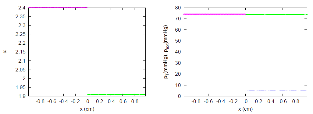 Symmetry 13 01658 g014
