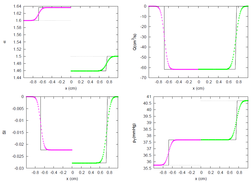 Symmetry 13 01658 g016