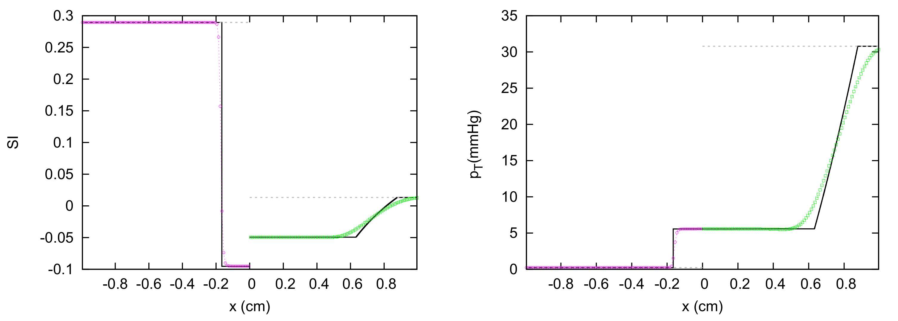 Symmetry 13 01658 g019b