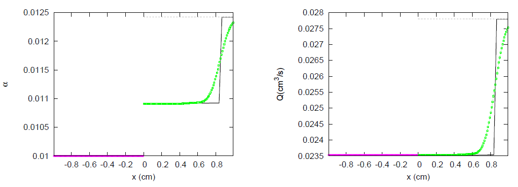Symmetry 13 01658 g023a