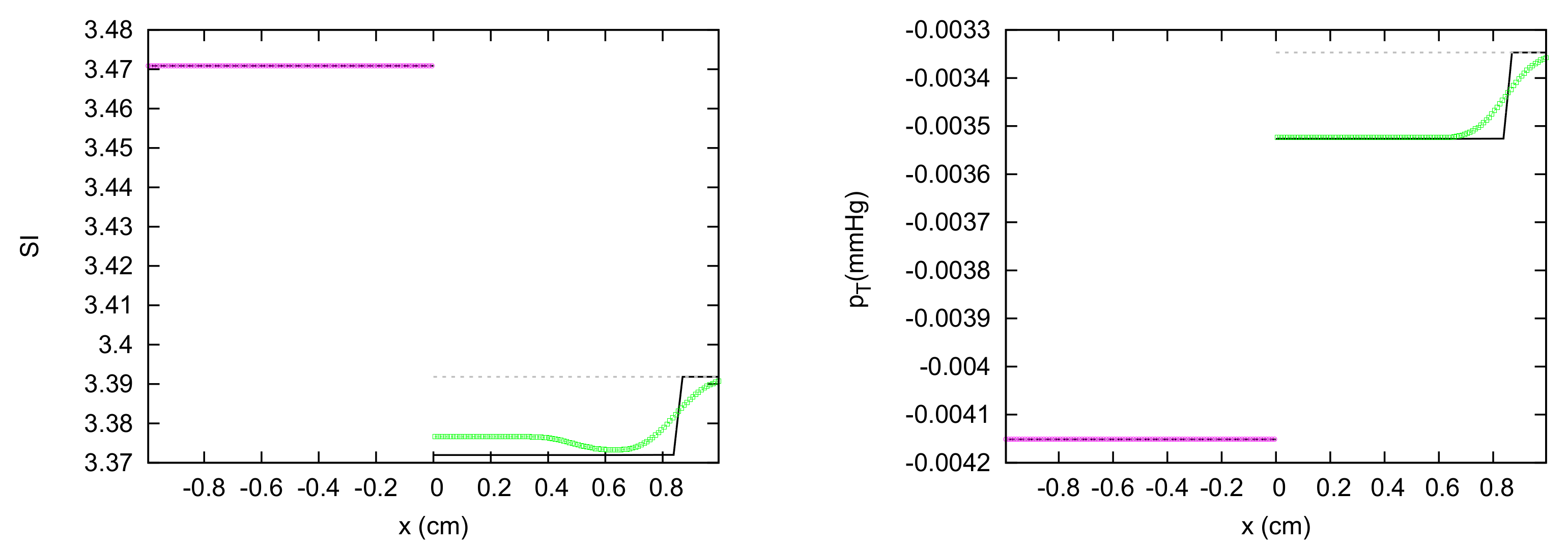 Symmetry 13 01658 g023b