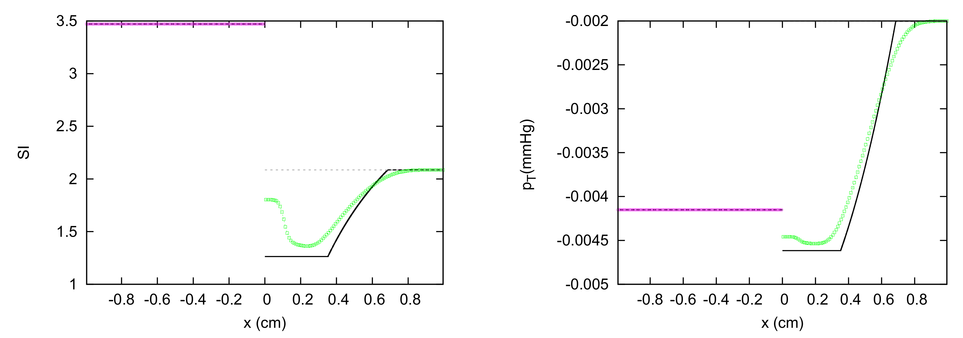 Symmetry 13 01658 g025b