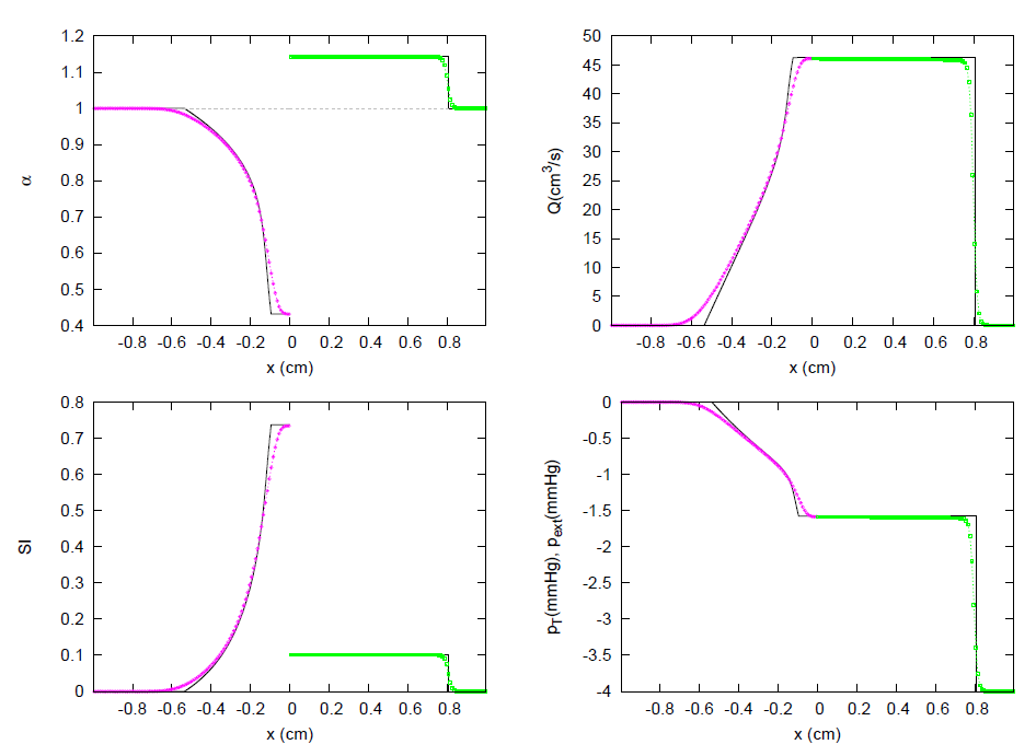 Symmetry 13 01658 g026