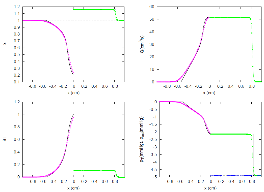 Symmetry 13 01658 g027