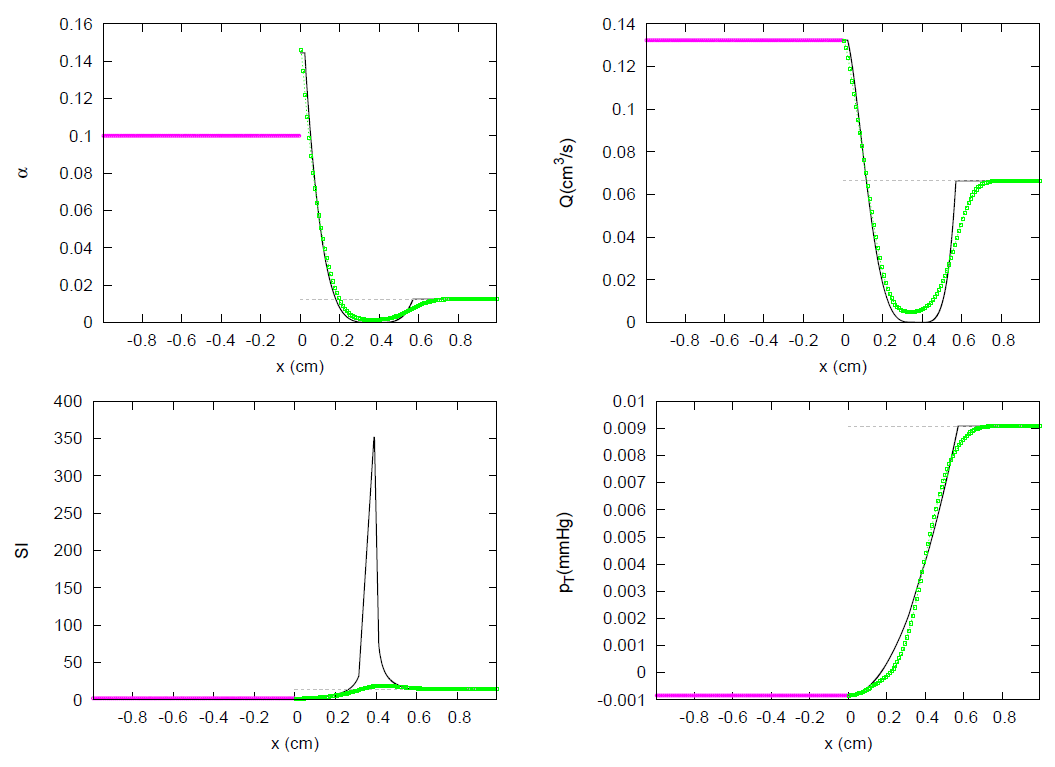Symmetry 13 01658 g029