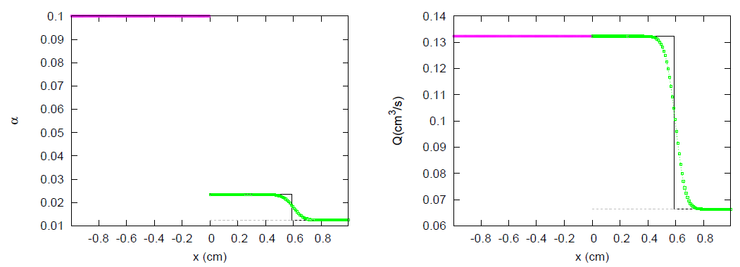 Symmetry 13 01658 g030a
