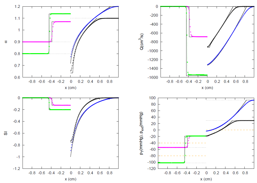 Symmetry 13 01658 g047
