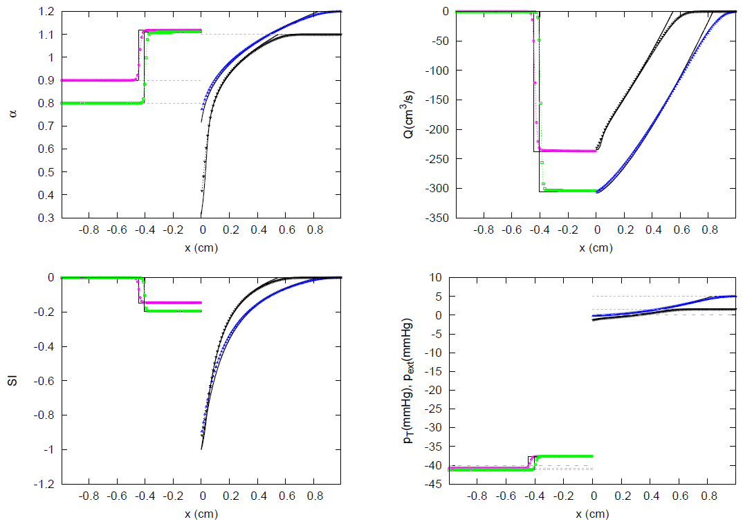 Symmetry 13 01658 g048