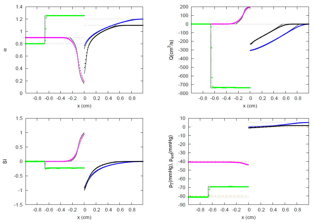 Symmetry 13 01658 g049