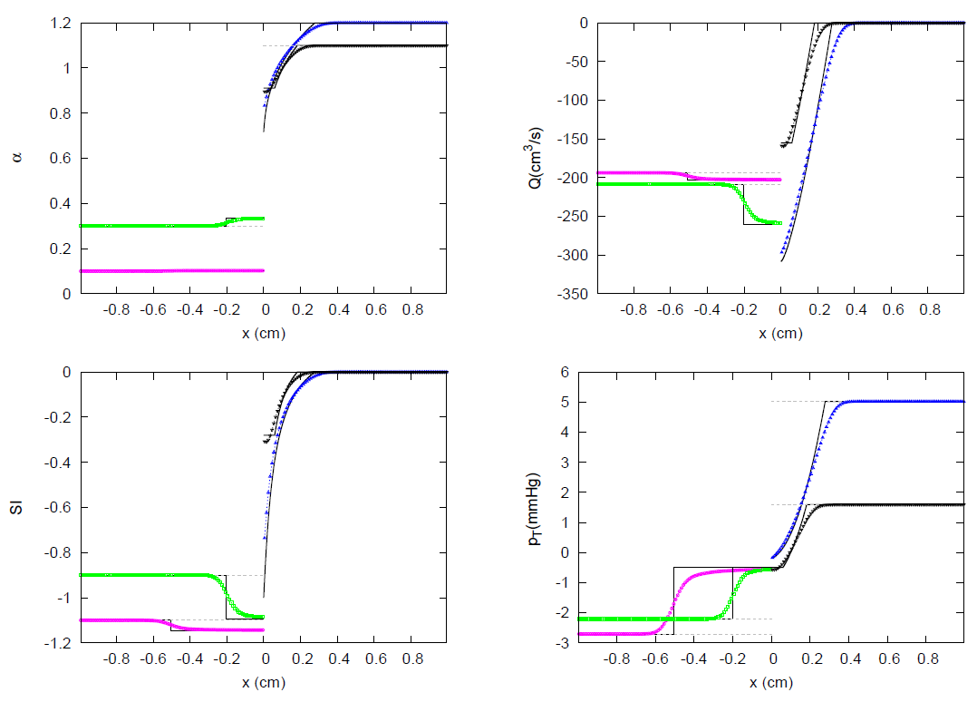 Symmetry 13 01658 g053