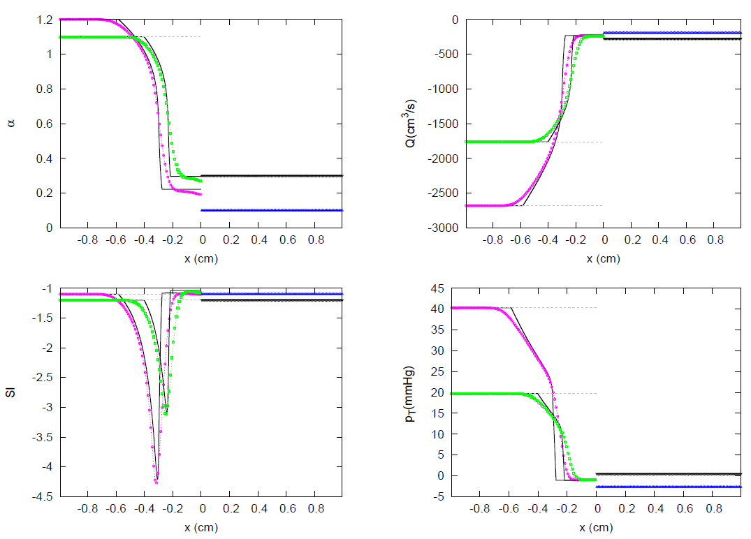 Symmetry 13 01658 g057