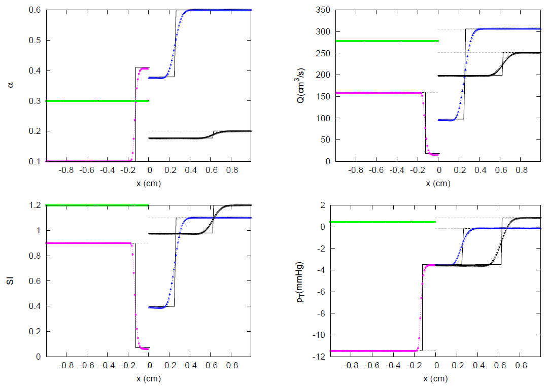 Symmetry 13 01658 g062