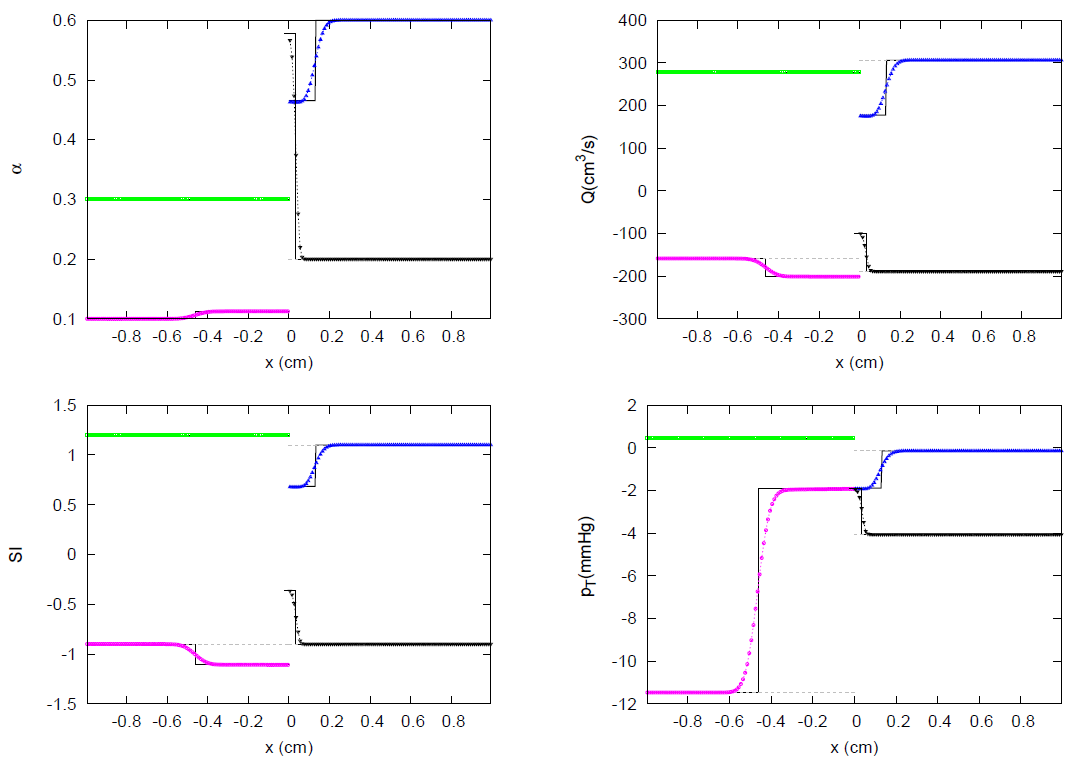 Symmetry 13 01658 g065