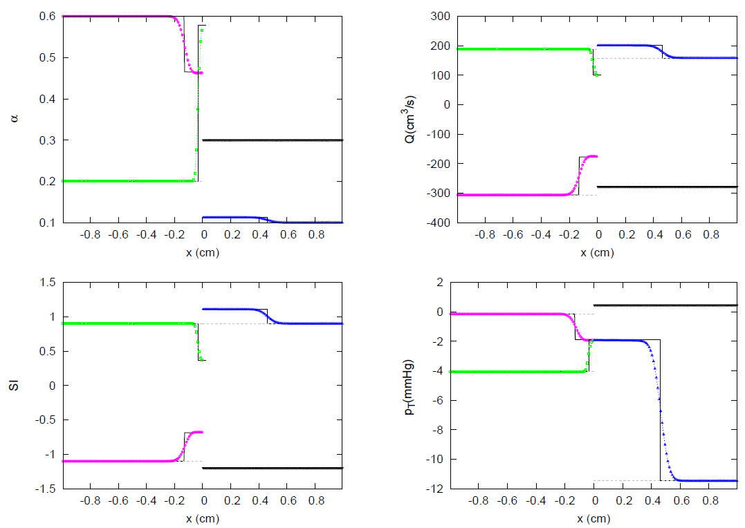 Symmetry 13 01658 g066