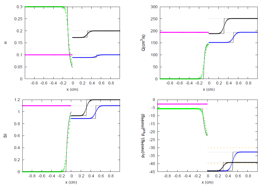 Symmetry 13 01658 g069