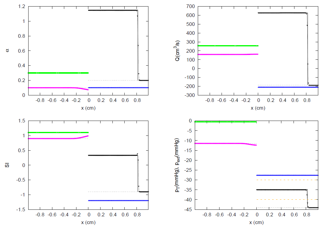 Symmetry 13 01658 g070