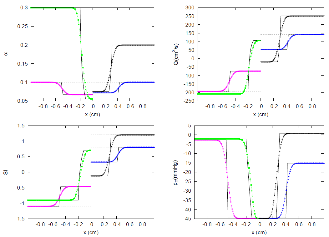 Symmetry 13 01658 g072