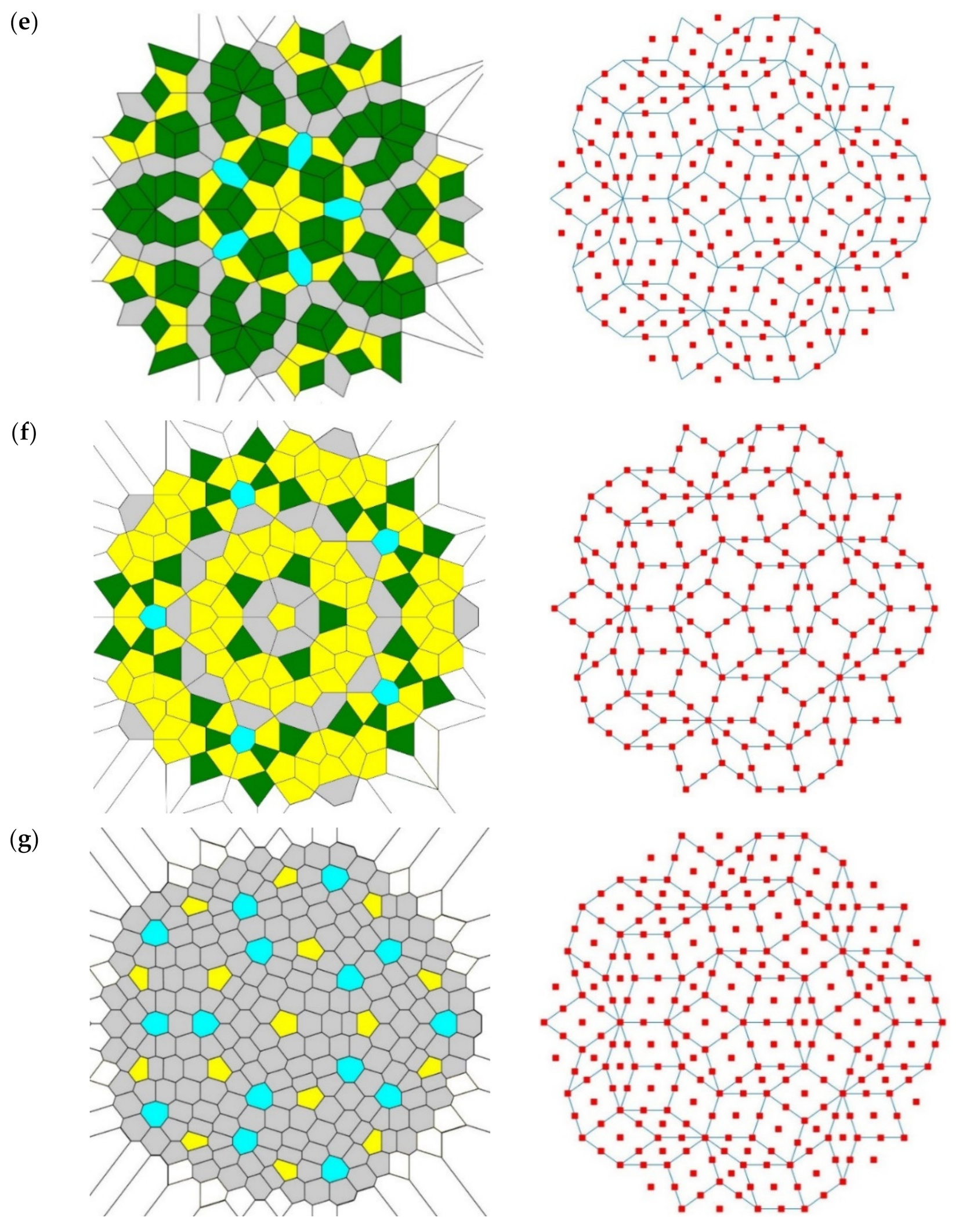 Symmetry 13 01659 g003b