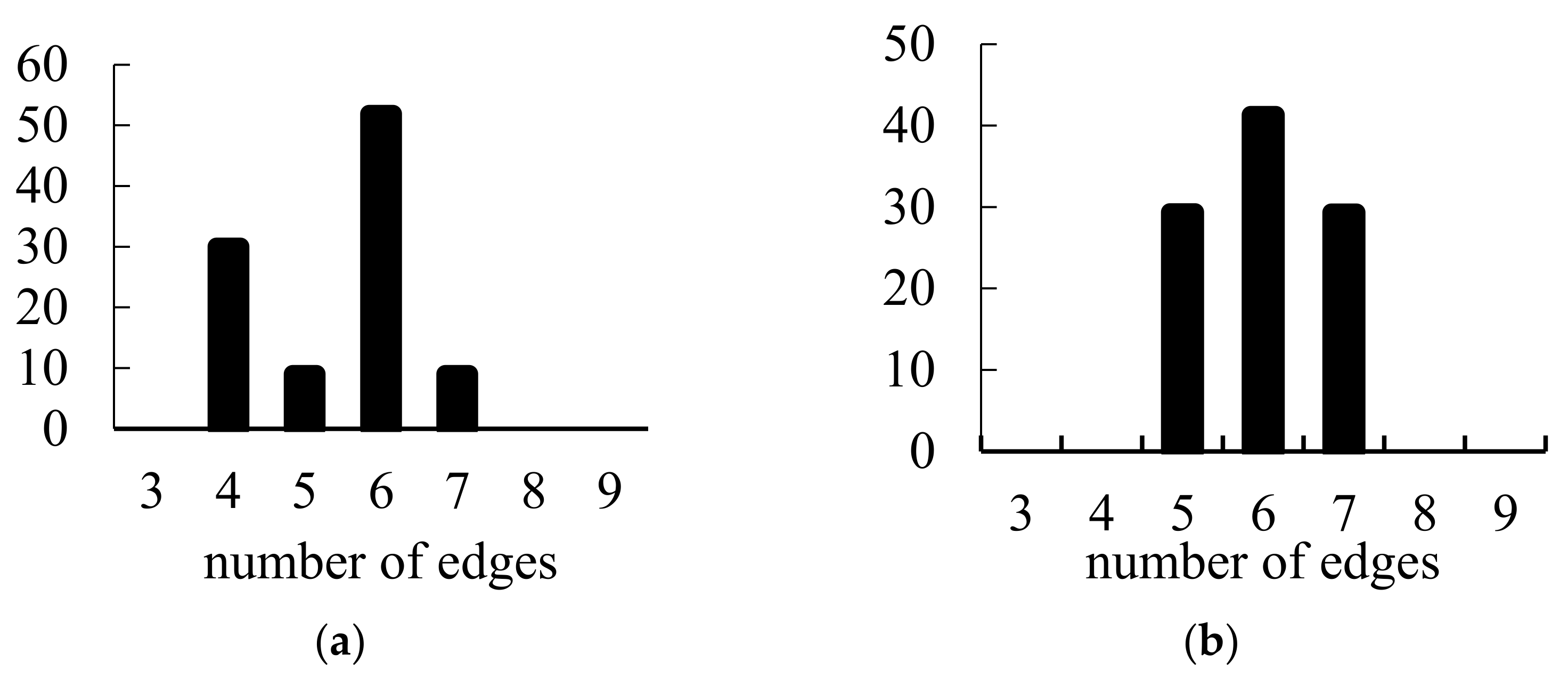 Symmetry 13 01659 g004a