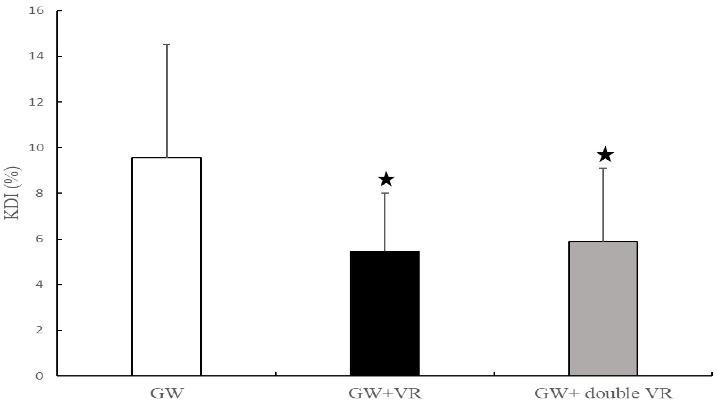 Symmetry 13 01664 g004