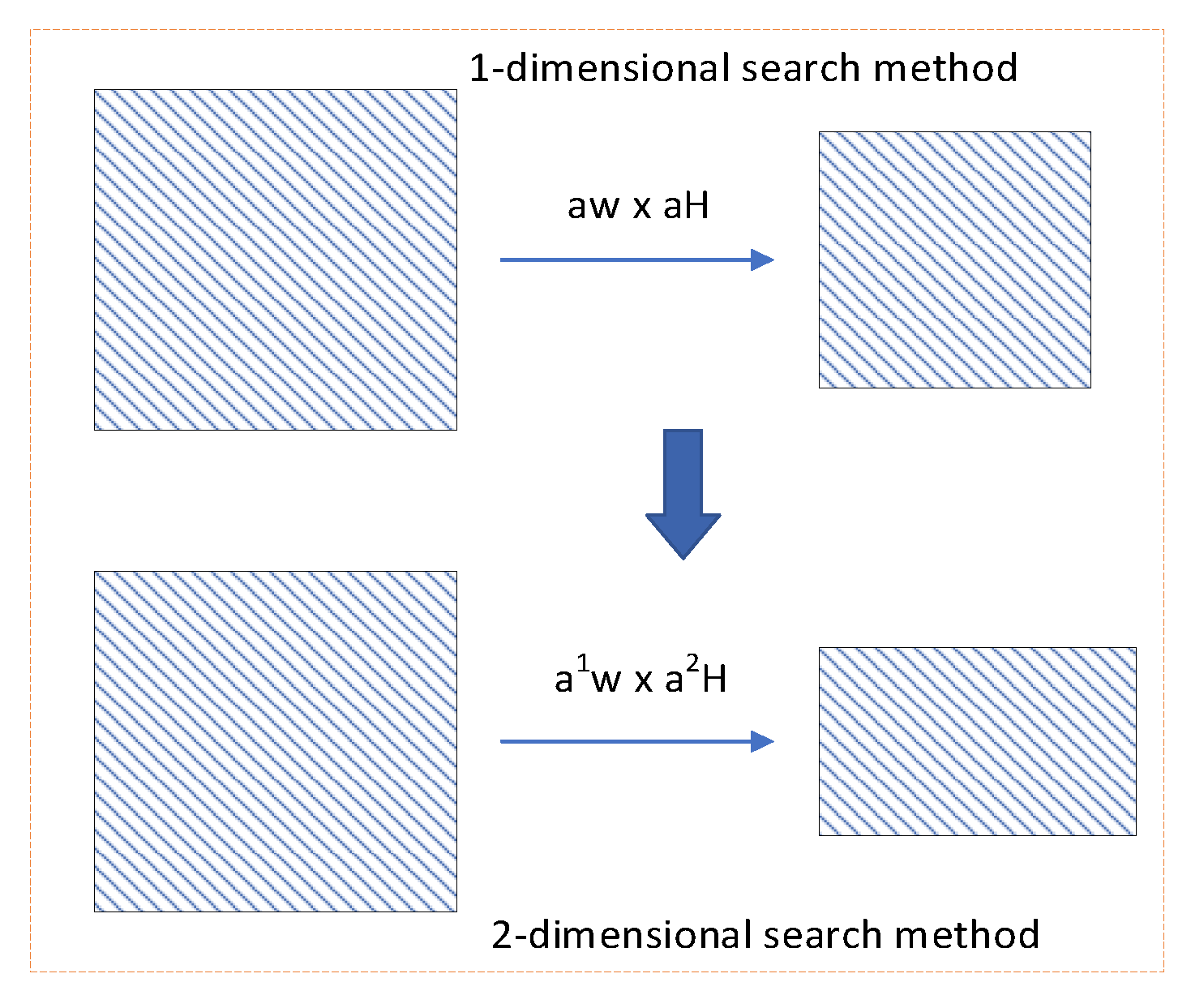 Symmetry 13 01665 g003