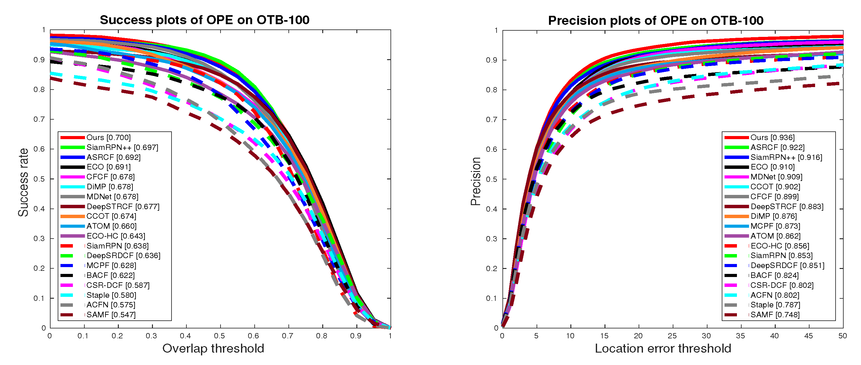 Symmetry 13 01665 g005