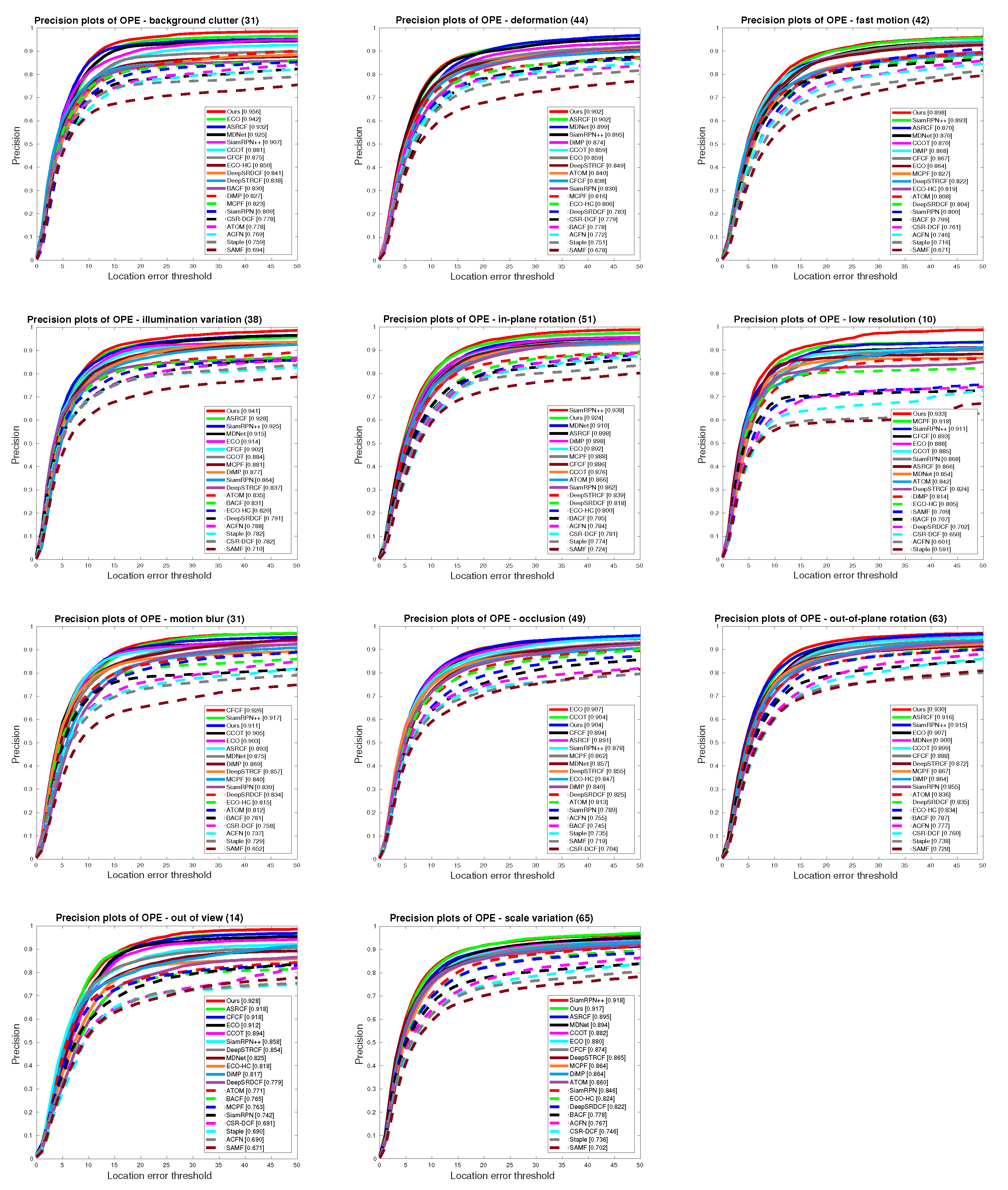 Symmetry 13 01665 g006