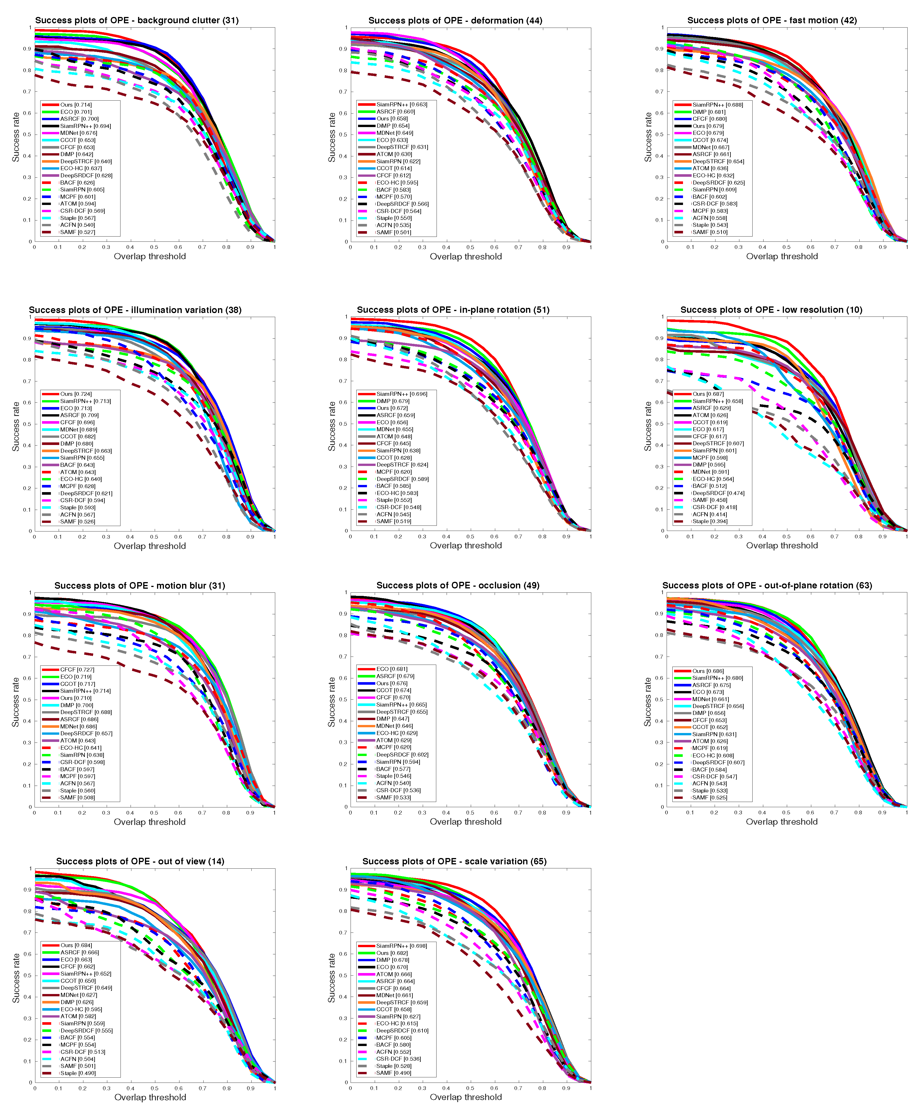 Symmetry 13 01665 g007